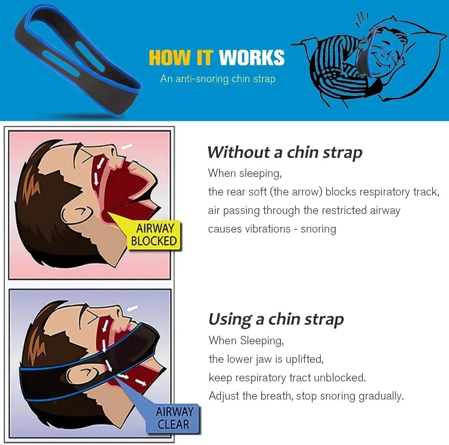 Anti Snore Chin Strap Sleep Aid For Snoring Reduction Comfort
