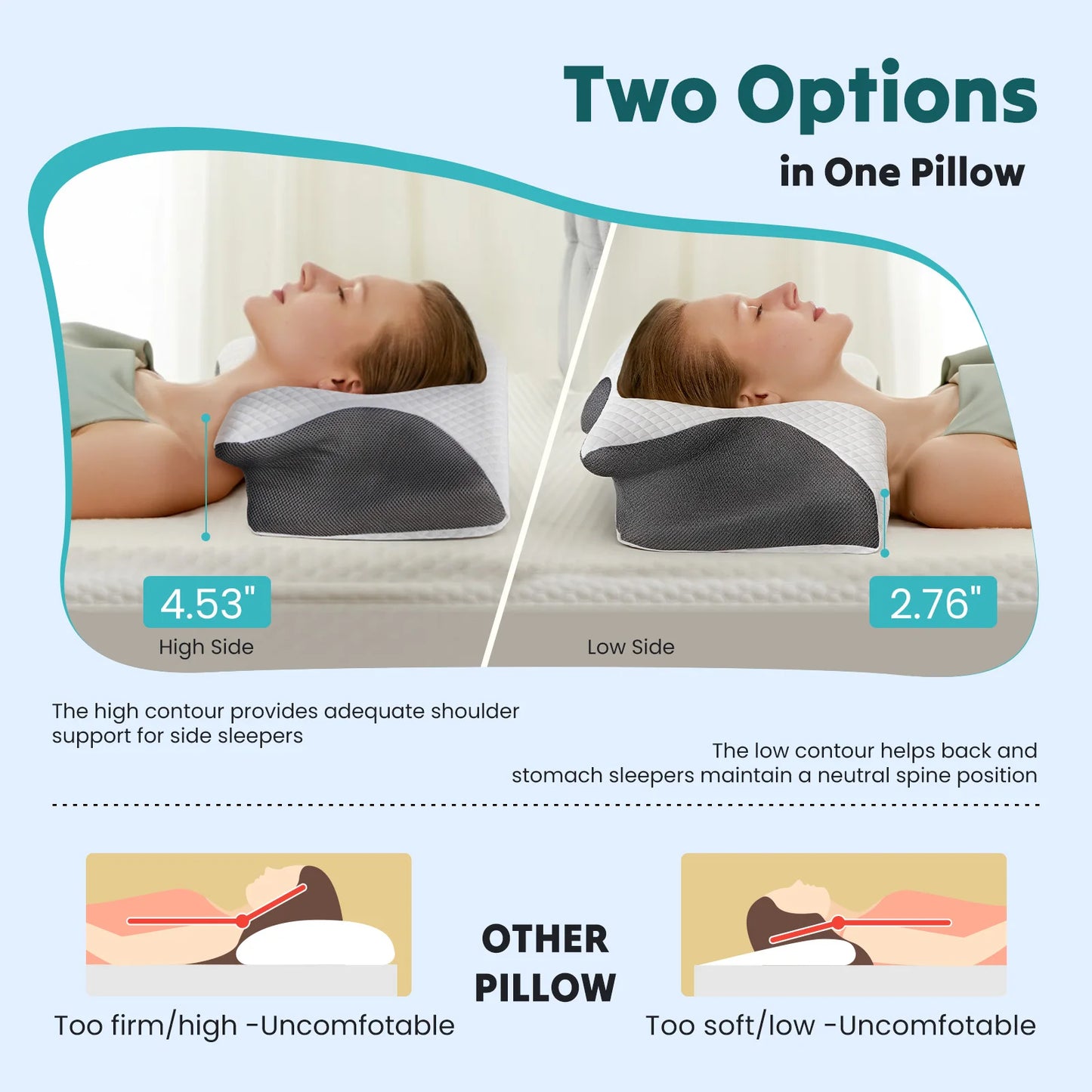 JHK Ergonomic Memory Foam Cervical Pillow With Cooling Cover