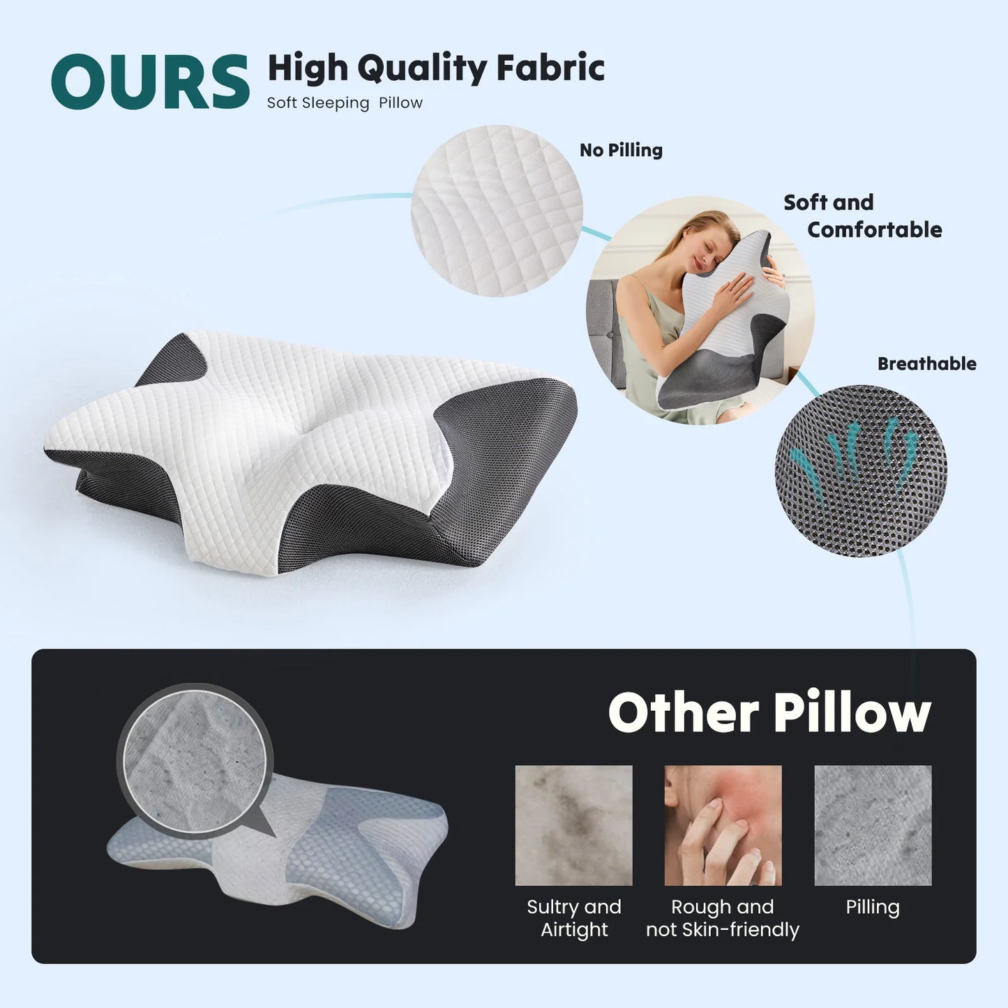 JHK Ergonomic Memory Foam Cervical Pillow With Cooling Cover