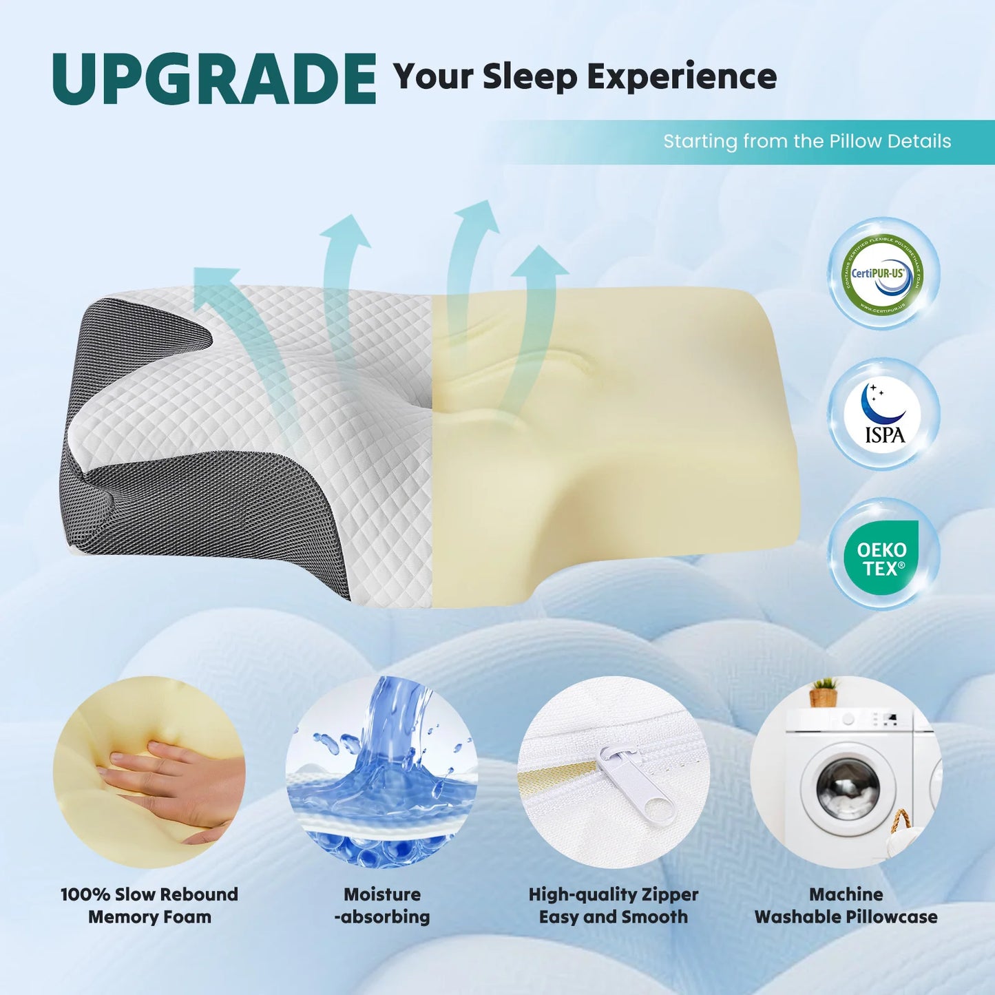 JHK Ergonomic Memory Foam Cervical Pillow With Cooling Cover