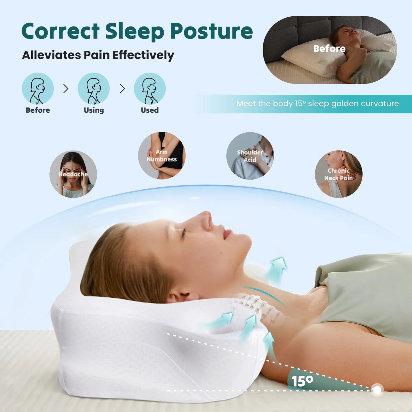 JHK Ergonomic Cervical Memory Foam Pillow With Cooling Pillowcase