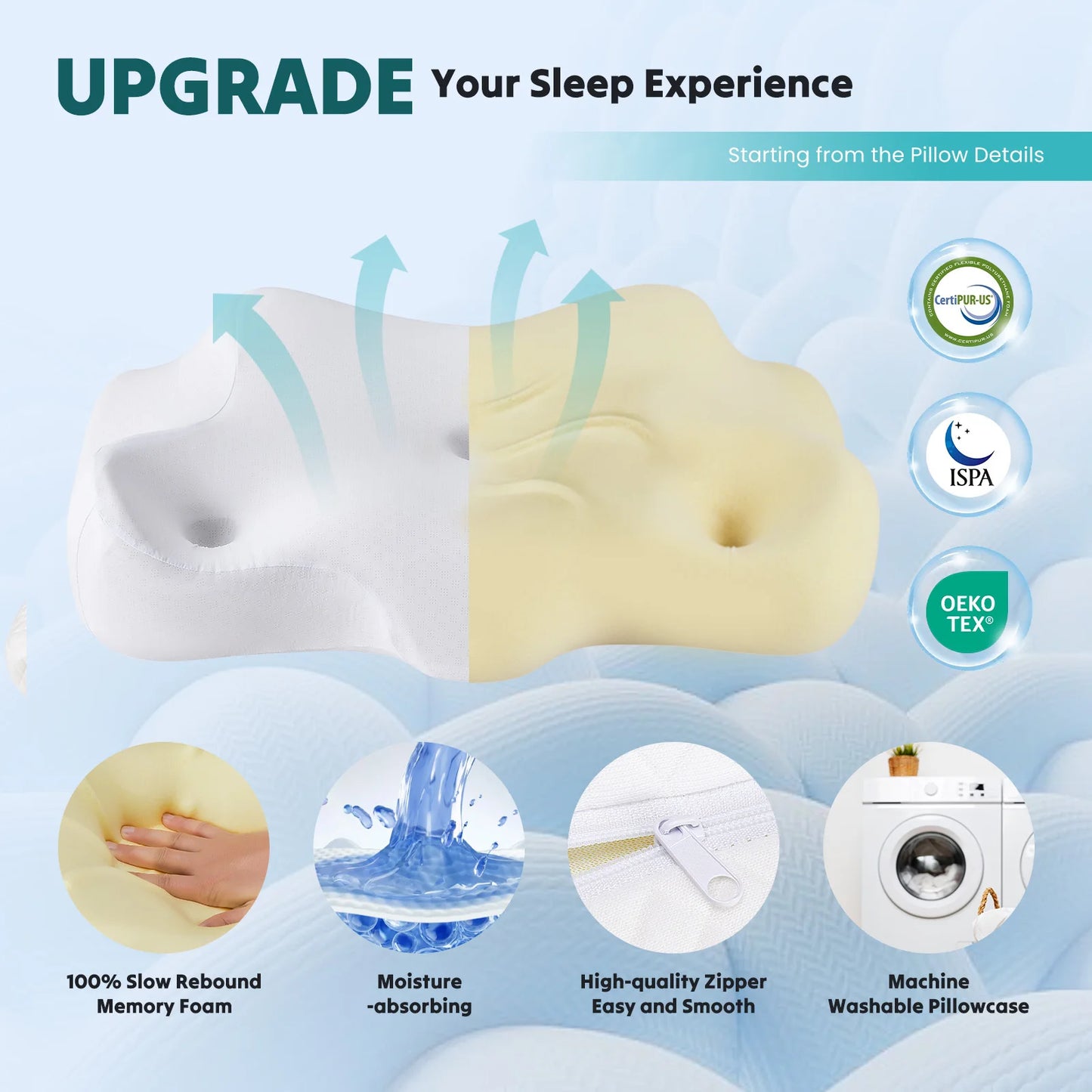 JHK Ergonomic Cervical Memory Foam Pillow With Cooling Pillowcase